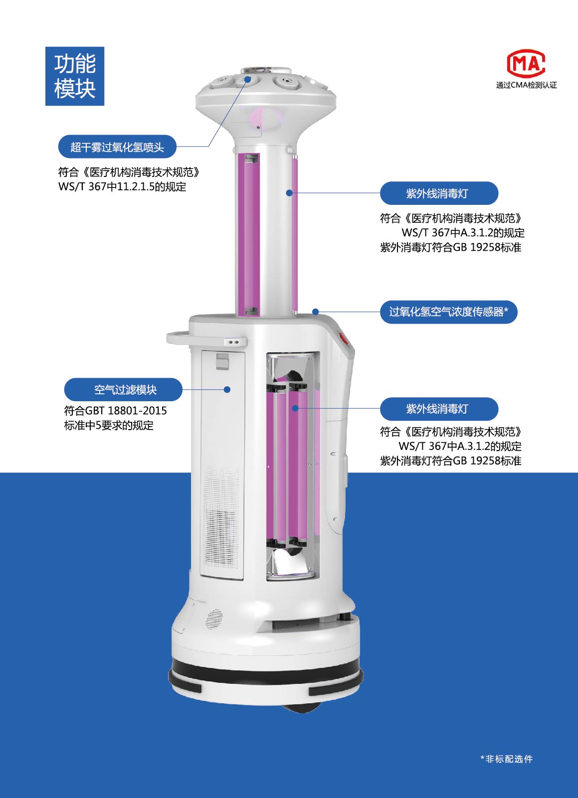 1764318476503132.jpeg @-1571295872542215.jpeg